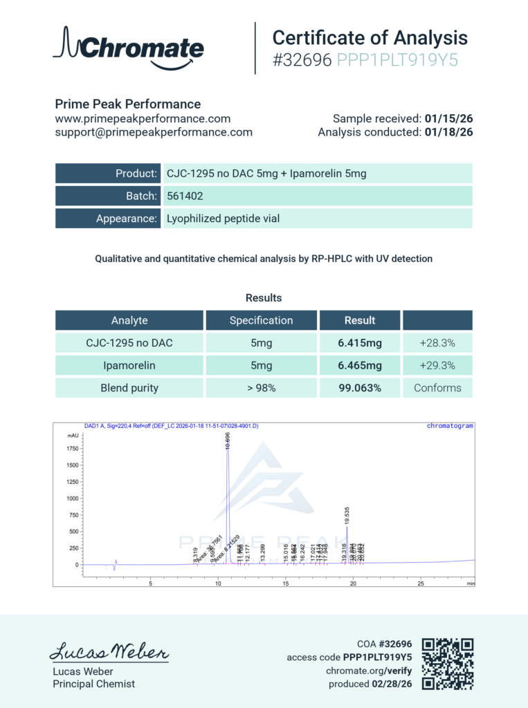 CJC-1295 no DAC 5mg / Ipamorelin 5mg Blend.  10mg vial of lyophilized powder.